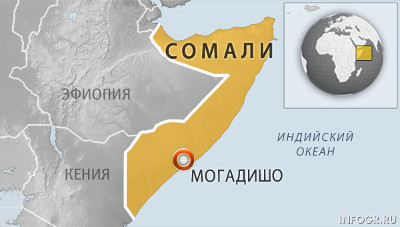 ВВС США нанесли ракетный удар по Сомали